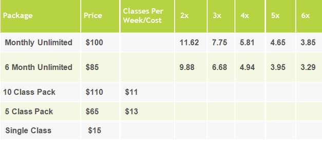 Yoga Class Pricing and Memberships | Milwaukee Power Yoga - MILWAUKEE